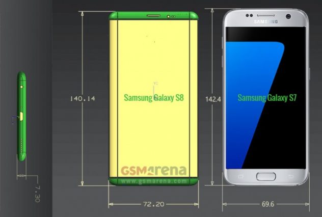 galaxy s8 medidas