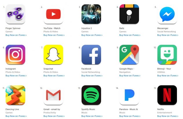 Une application « Fidget Spinner » est la plus téléchargée dans l'App Store