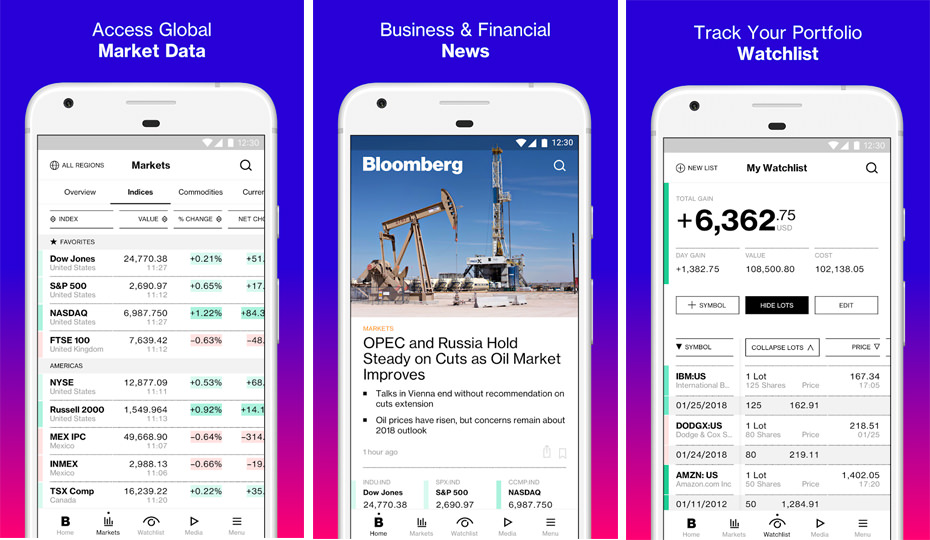 descargar-app-bloomberg-invertir-bolsa